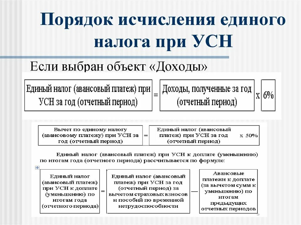 Упрощен доход ооо. Упрощенная система налогообложения порядок исчисления. Порядок исчисления налога УСН. Упрощенная система налогообложения порядок исчисления налога. УСН порядок исчисления и уплаты налога.