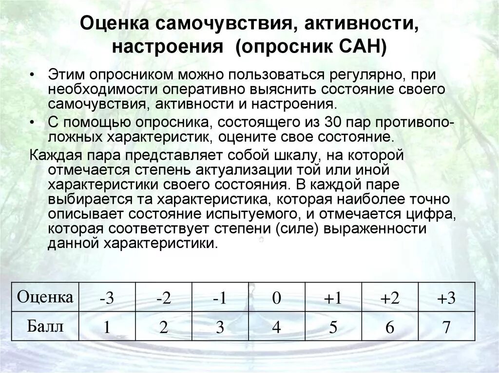 Диагностика методика сан. Опросник Сан. Опросник «самочувствие, активность, настроение». Методика Сан самочувствие активность настроение. Опросник Сан интерпретация результатов.