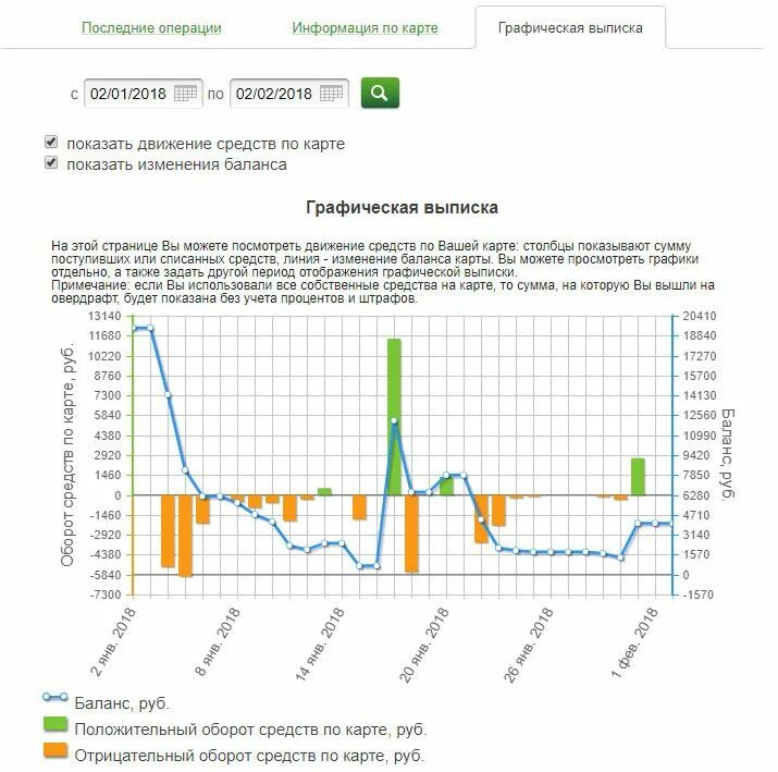 В москве режим операции