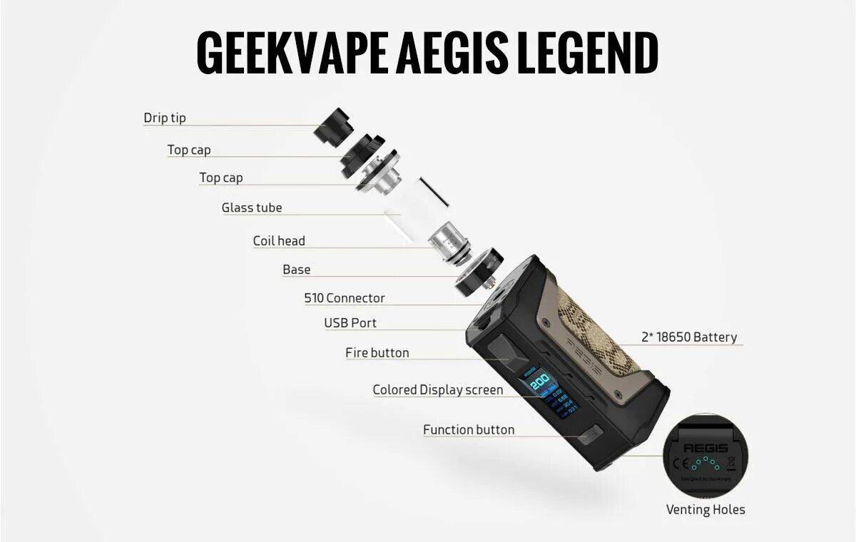 Как включить aegis. Гиквейп вт200. geekvape 200w. geekvape 200w с экраном. бокс мод geekvape aegis legend 2 mod 200w.