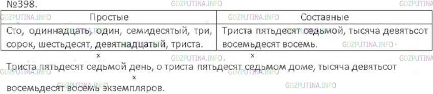 Русский язык 8 класс номер 398. Упр 398. Русский 6 класс упр 398. Русский язык 6 класс ладыженская упр 398. Сгруппируй числительные по признаку простые составные упр 398.