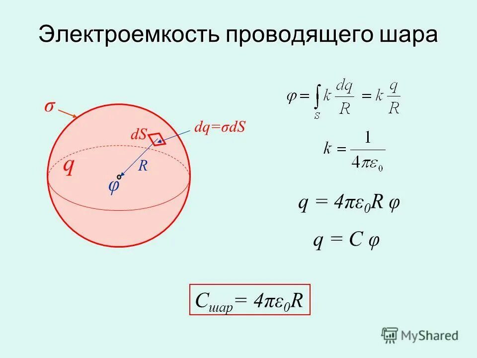 Определите потенциал поверхности шара. Электроёмкость металлического шара формула. Формула электроемкости проводящего шара. Электроемкость сферы формула. Электроемкость металлического шара.