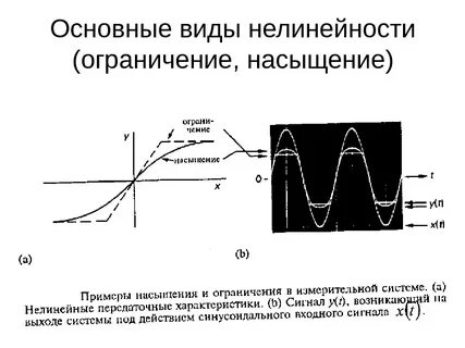 Ограничивающие элементы