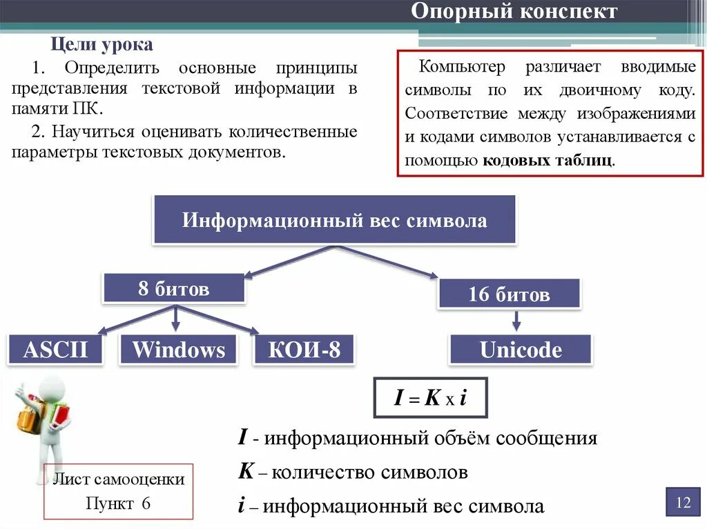 Количественные параметры текстовых документов. Представление текстовой информации в памяти компьютера. принципы представления текстовой информации в памяти компьютера. оценка количественных параметров текстовых документов. оценка качественных параметров текстовых документов 7 класс.