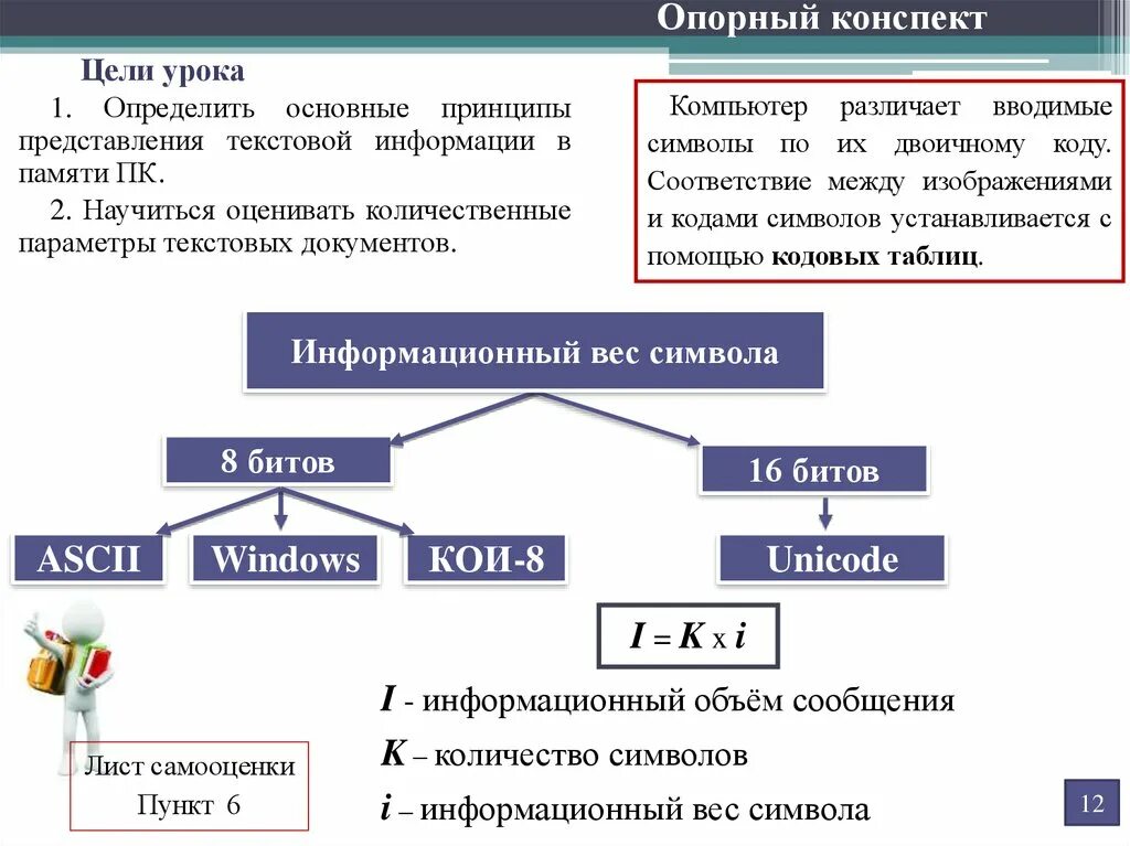 Представление текстовой информации в памяти компьютера. Принципы представления текстовой информации в памяти компьютера. Представление текстовой информации в памяти компьютера таблица. Сообщение представление текстовой информации в памяти компьютера. Определи главную информацию текста