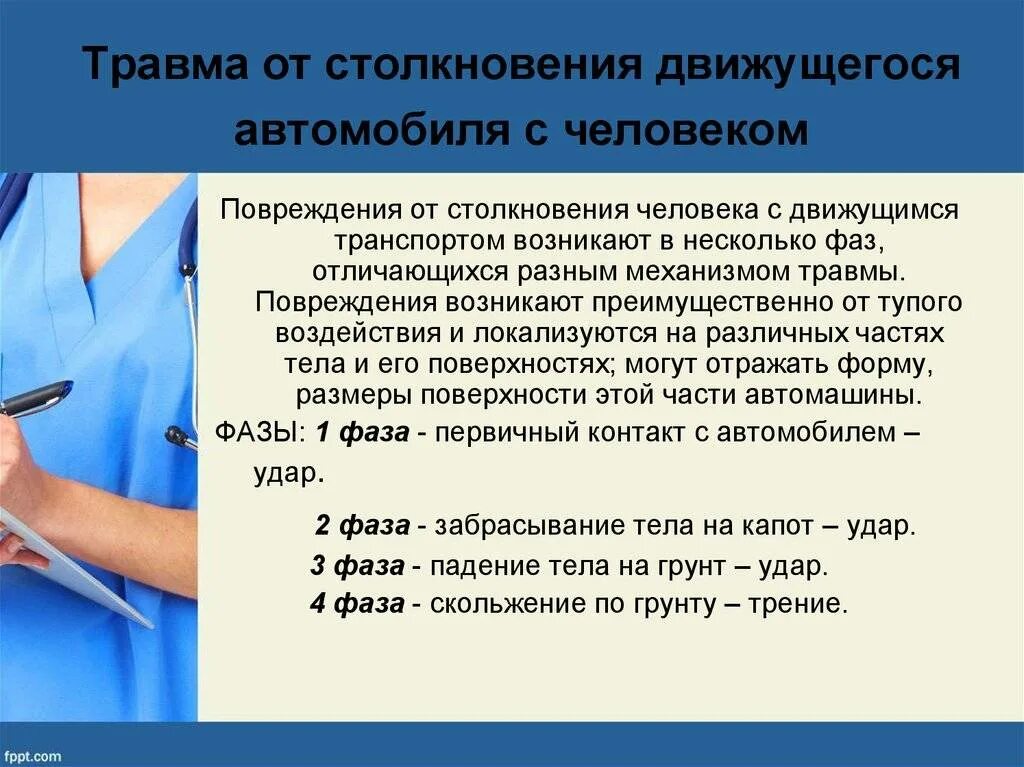 Фазы автомобильной травмы. Повреждения при автомобильной травме. Классификация автомобильной травмы. Специфические повреждения при автомобильной травме.