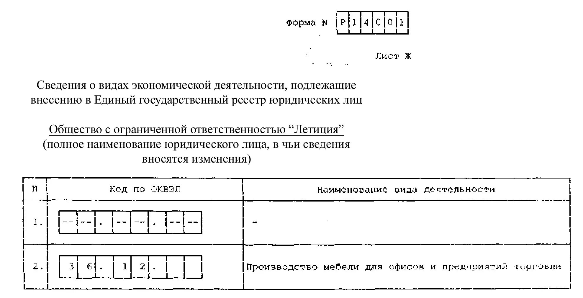 Уведомление оквэд. Решение о добавлении кодов ОКВЭД. Внесение изменений в ОКВЭД. Решение о добавлении ОКВЭД образец. Решение о добавление ОКВЭД для ООО.