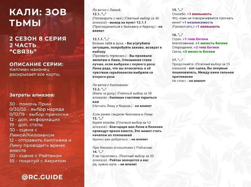 Кали зов тьмы статы. Кали зов тьмы статы