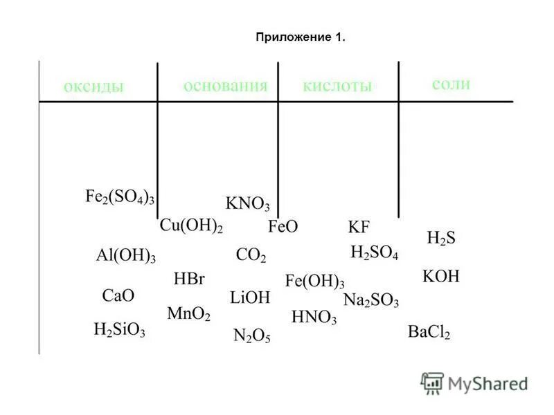 Koh fe oh 3 fe2 so4 3