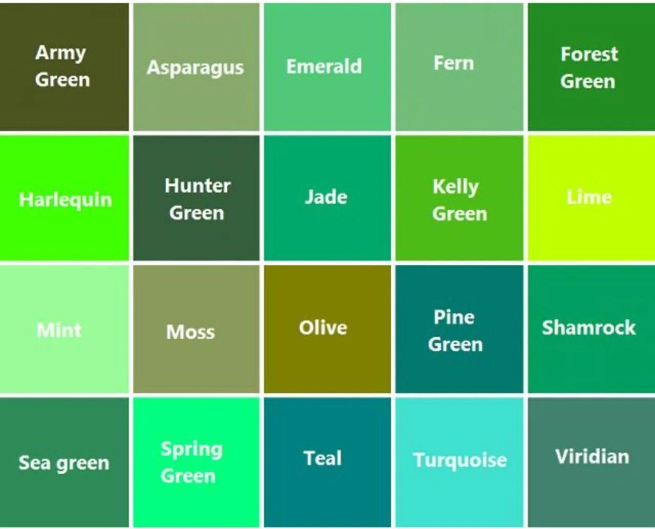 Зеленый синоним к этому. Оттенки зеленого. Оттенки зеленого с названиями. Зеленый цвет названия. Оттенки зелёного цвета названия.