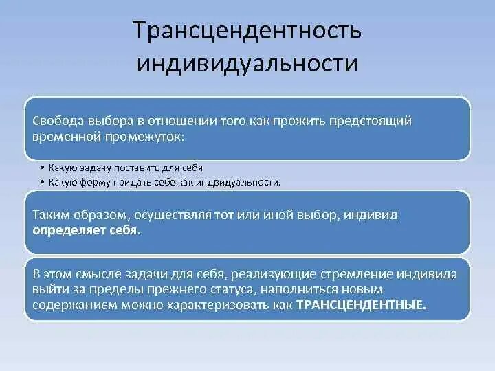 Трансцендентный опыт снаряжение