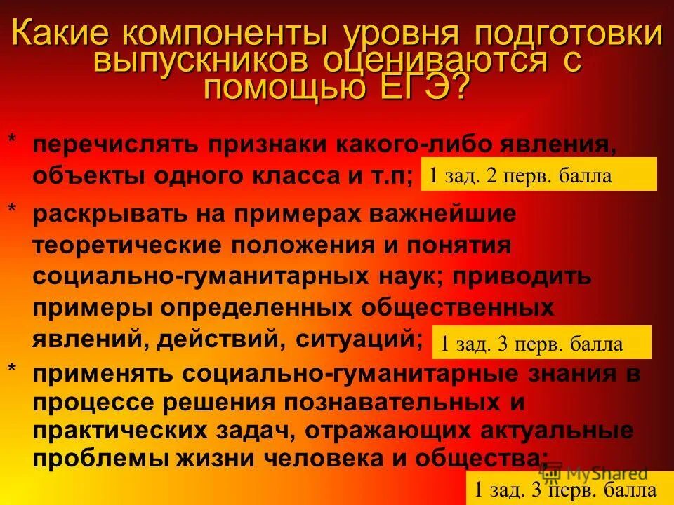 Религиозное сознание имеет уровни. Уровни организации живого (молекулярный, клеточный, тканевой). Компоненты уровня. Компоненты уровня. Компоненты информационной инфраструктуры организации.