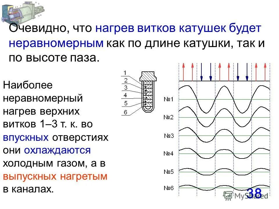 Стандартная частота промышленного тока