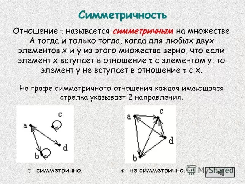 Симметричное множество функции. Симметричное множество функции. Бинарные отношения. Пример симметричного бинарного отношения. Свойства нечетной функции.