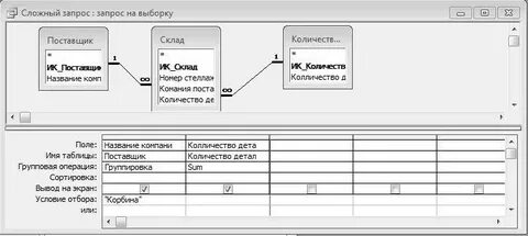 Сложные запросы