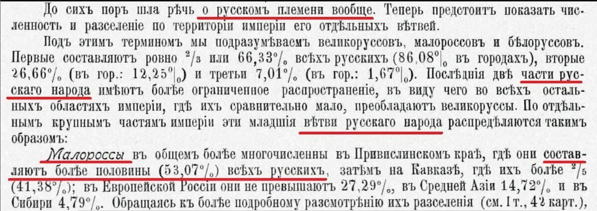 Украинцы перепись. Украинизация в Российской империи. ВЕЛИКОРОССЫ малороссы и белорусы в Российской империи. Белорусы в Российской империи. Перепись 1897 малороссы украинцы.