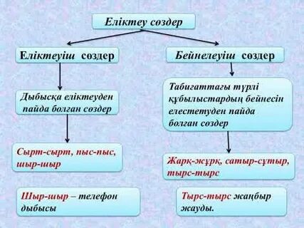 Жіңішке қыздар секс видео онлайн