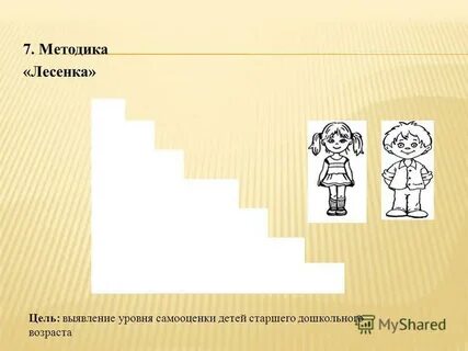Самооценка дошкольника методики
