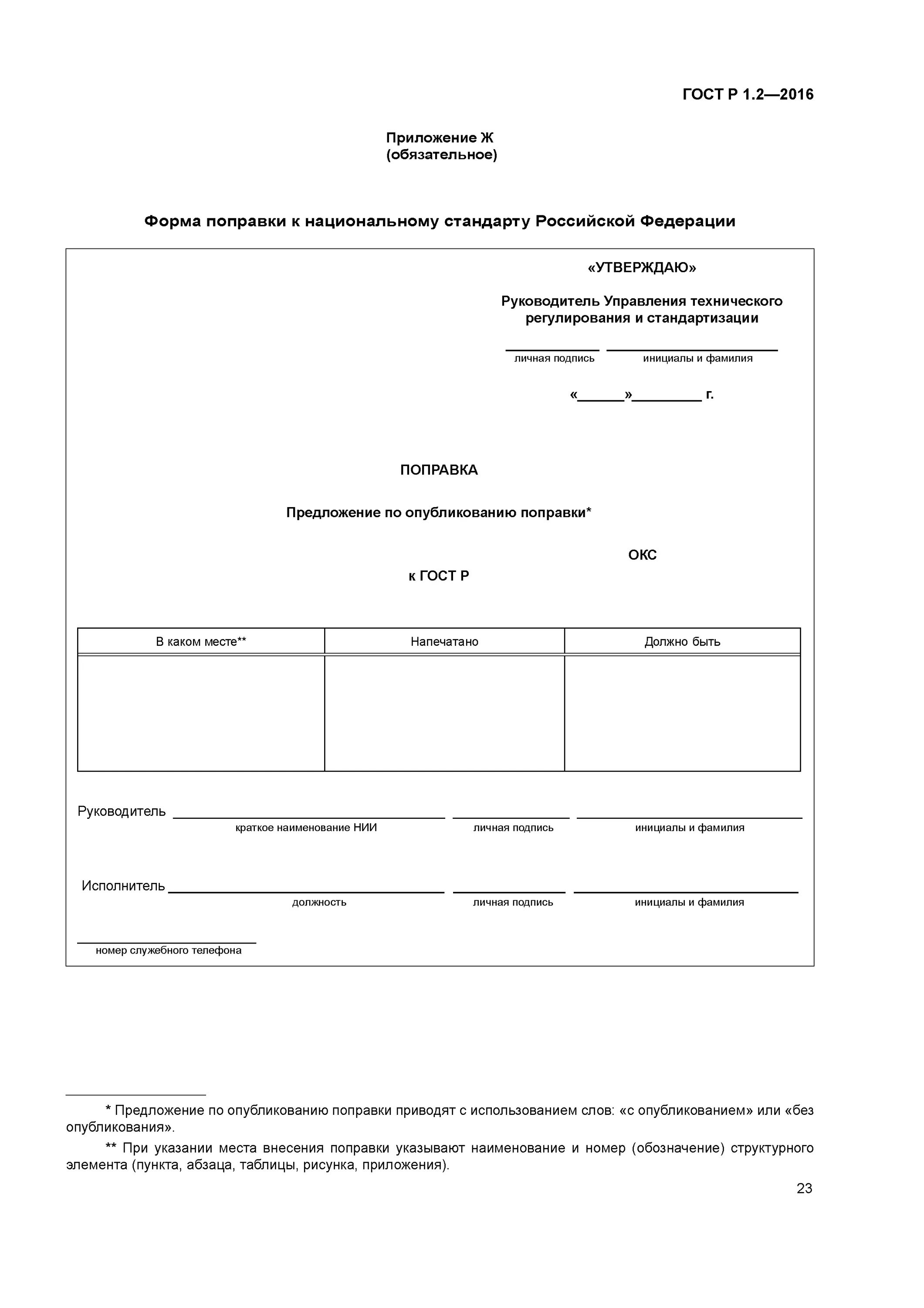 Изменения вносимые в стандарт. ГОСТ Р 1.2-2020. Национальный стандарт РФ ГОСТ. ГОСТ Р 1.1 - 2002 стандартизация. ГОСТ Р 1.2-2016 вид стандарта.