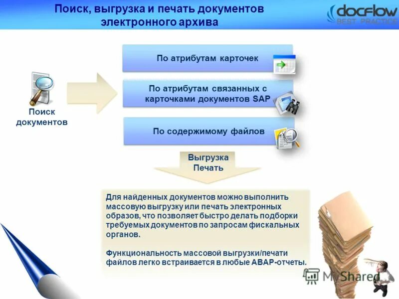 Электронный архив документов. Организация поиска документов. Электронный документооборот архивы. Электронный архив рф