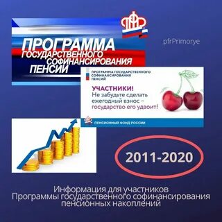 Сбербанк софинансирование пенсии условия для пенсионеров