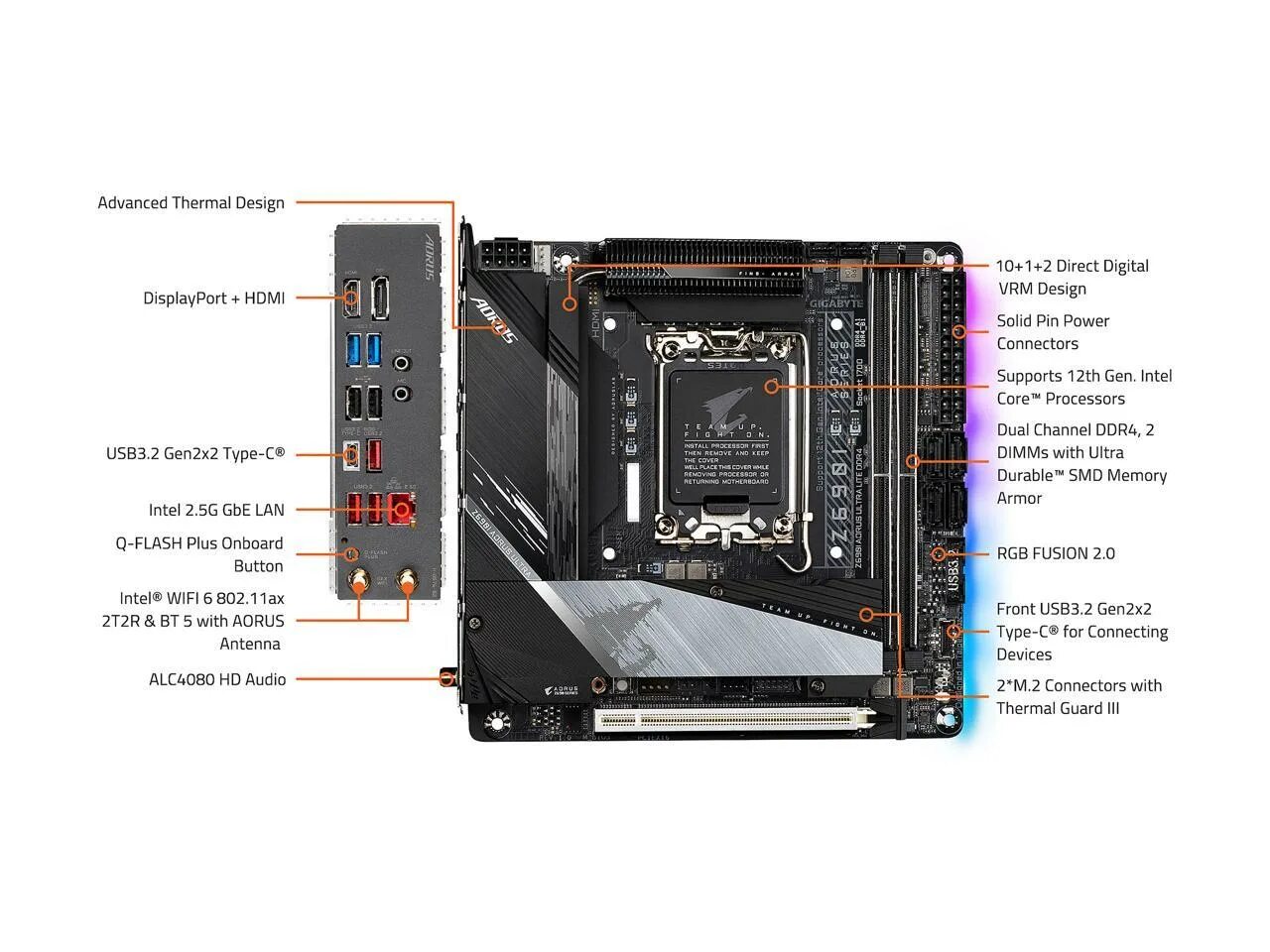 Mini itx 1700. Lga 1700 mini itx. материнская плата mini itx lga 1700. z690i aorus ultra. gigabyte z690i ultra plus ddr4.