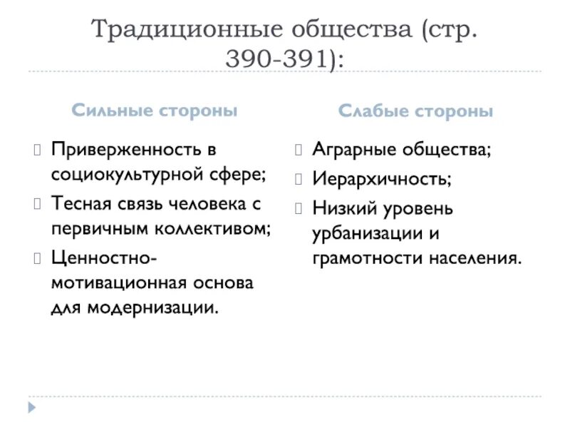 Каковы были сильные. Сильные и слабые стороны традиционного общества. Аграрное общество сильные стороны. Минусы традиционного общества. Примеры традиционного общества.