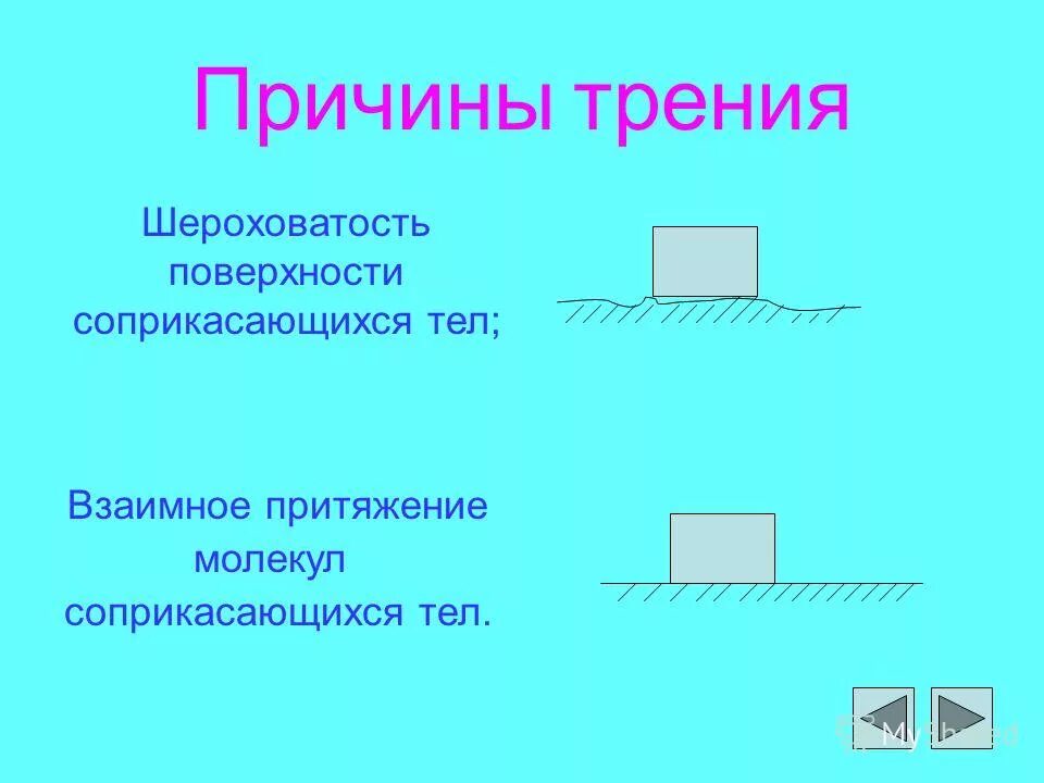 Когда возникает сила трения. Причины возникновения силы трения. Выравнивание поверхностей соприкасающихся тел уменьшает трение. Выравнивание поверхностей соприкасающихся тел уменьшает трение. Канат выдерживает нагрузку 2500 н разорвется ли этот.
