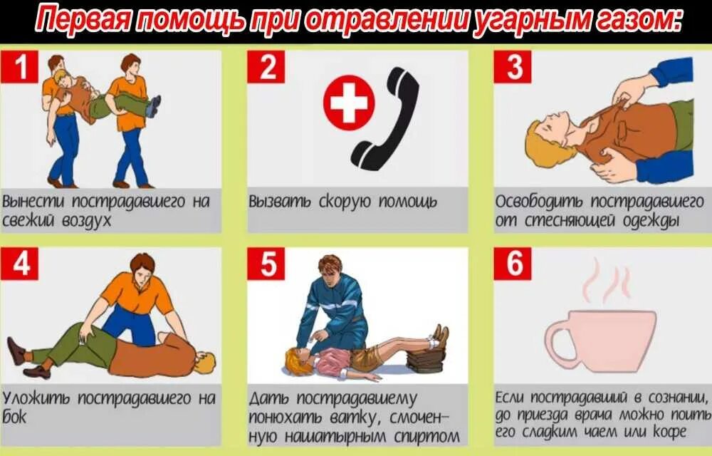 Какую первую помощь оказал яшка. Отравление угарным газом симптомы и первая помощь. алгоритм при отравлении угарным газом оказания. оказание первой помощи пострадавшему при отравлении газом. оказание пмп при отравлении угарным газом.