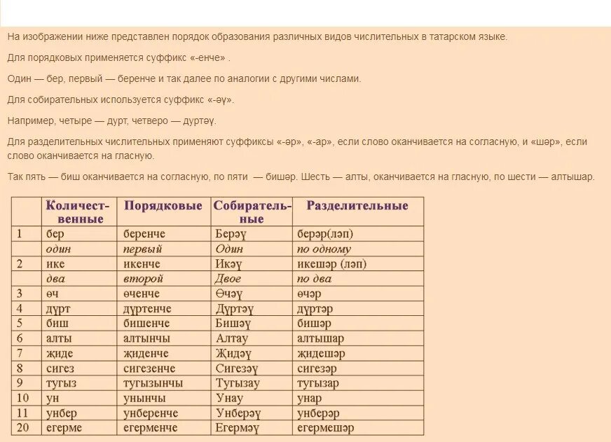 Составить слово татарском. Числительные на татарском языке. Числительные татарский язык. Имена числительные на башкирском языке. Числительных в татарском.