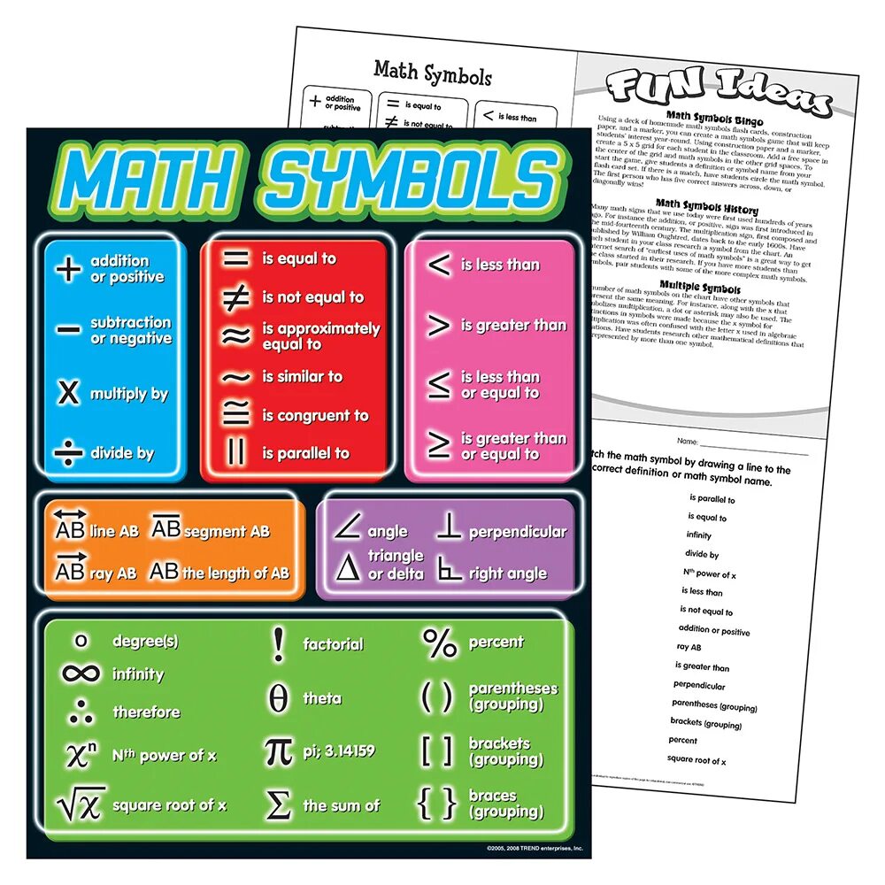 Math symbols. Maths symbols. Symbolic Math. Basic Math symbols. Parallel Math symbol.