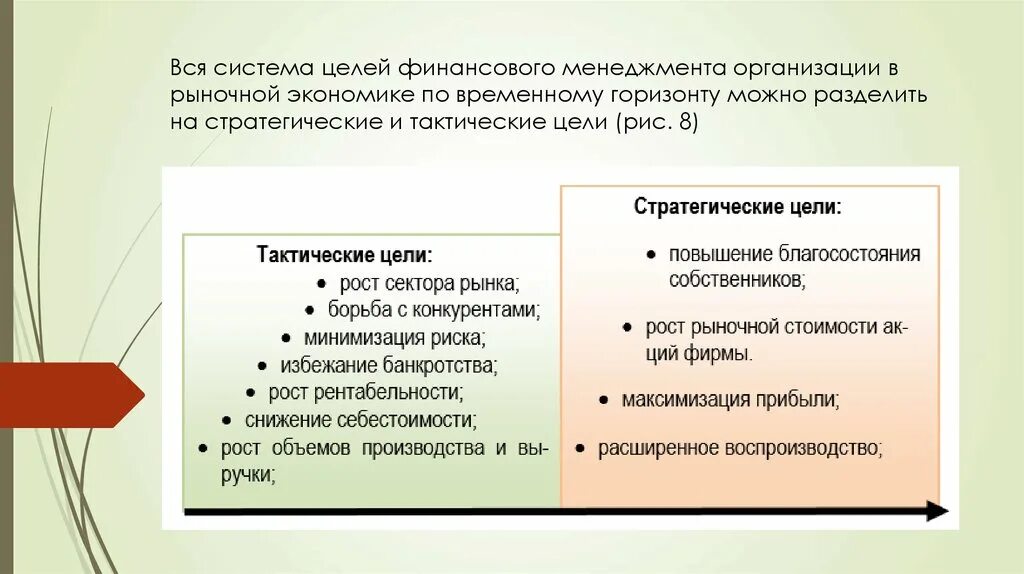 Стратегические и тактические цели организации. Тактические цели предприятия. Стратегические цели и тактические цели. Тактические цели организации примеры.