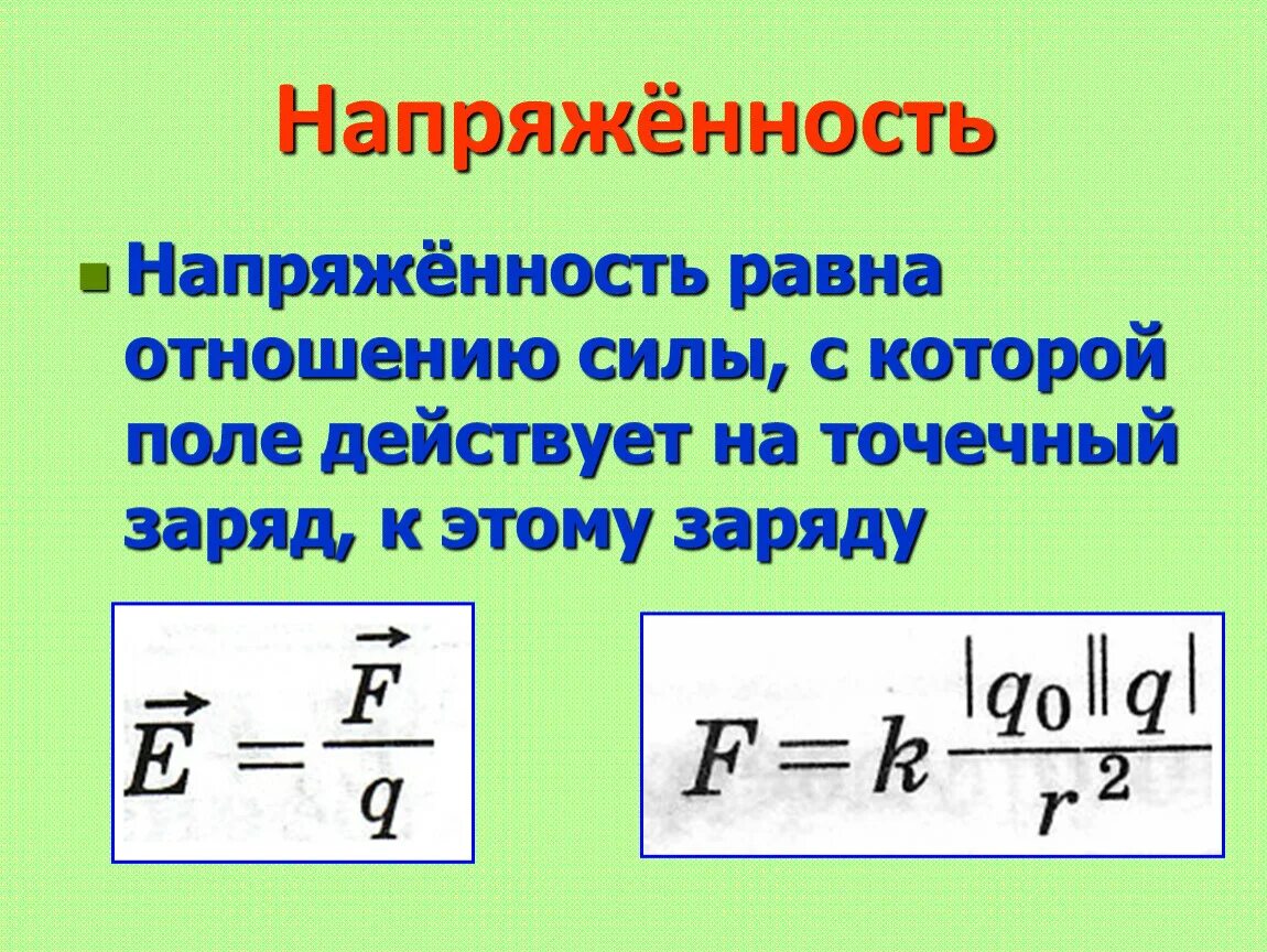 Напряженность. Напряженность равна. Сила напряженности. Отношение силы к заряду.