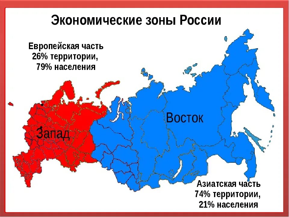 Территорий где есть. Европеския тератория Россия. Части России. Европейская территория России. Западная и Восточная часть России.