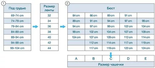 Мл какой размер. Мл какой размер