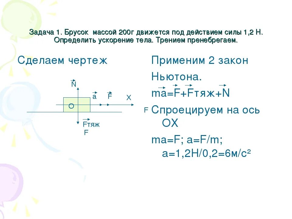 Тело массой 2 кг силой 30 н. Ускорение под действием силы. Движение тела по горизонтальной поверхности. Тело движется по горизонтальной поверхности под действием силы. Определите силу действующую на брусок.