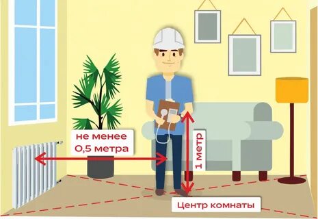 Как измерить температуру в помещении айфоном