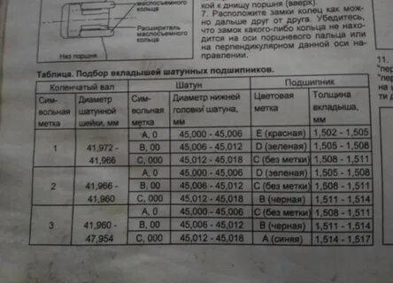 Как правильно подобрать вкладыши