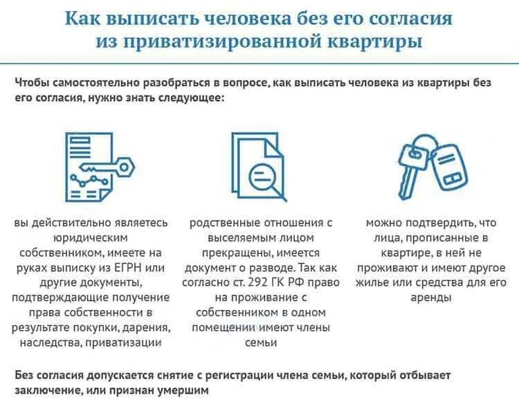 Кто имеет право на приватизацию. Выписка человека из квартиры без его согласия. Как можно выписать человека из квартиры. Можно ли выписать человека из квартиры без его согласия. Как можно выписать человека из квартиры без его.