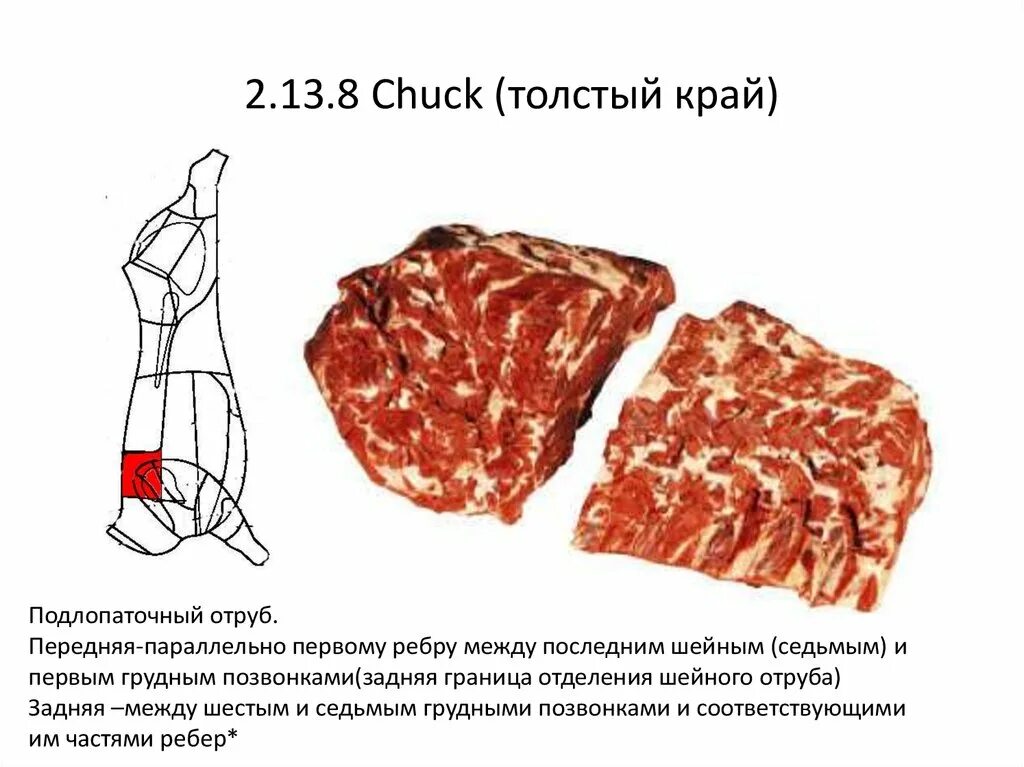 Толстый край говядины сортовой отруб. Толстый и тонкий край говядины. Толстый край и тонкий край говядины. Толстый и тонкий край. Верхний тонкий край