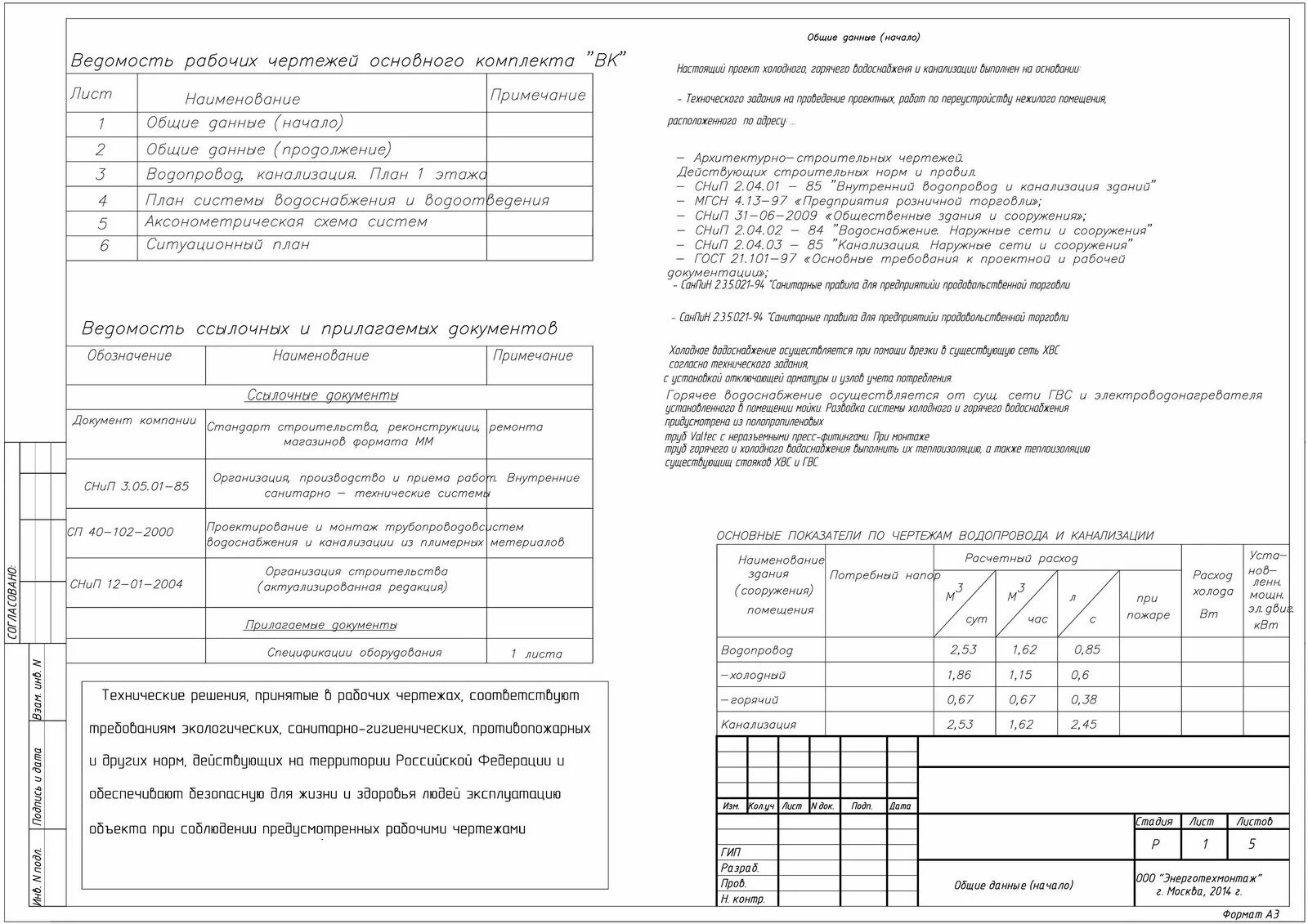 Техническое задание на проектирование водоснабжения и канализации. Техзадание на проектирование водопровода и канализации. Форма технического задания на проектирование. Техзадание на проектирование здания.