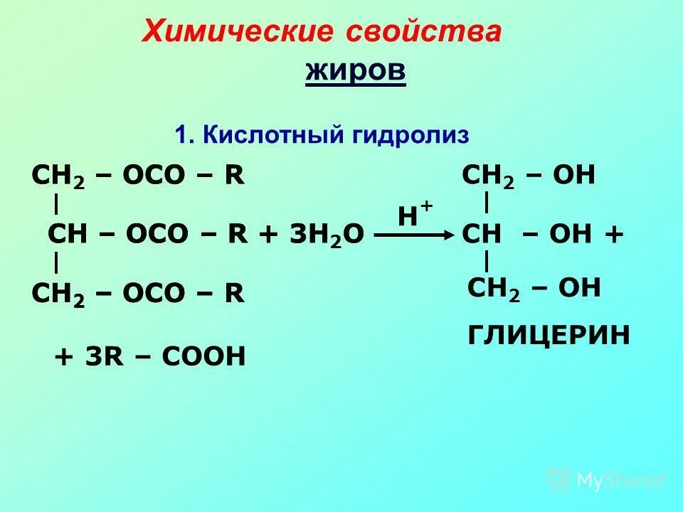 Кислотный гидролиз это