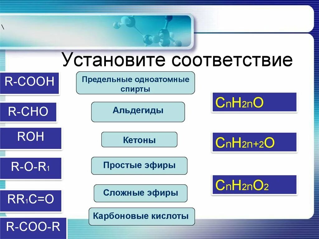 Общие формулы предельных одноатомных спиртов и альдегидов.