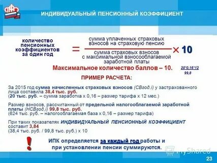 Величина индивидуального пенсионного в 2024 году