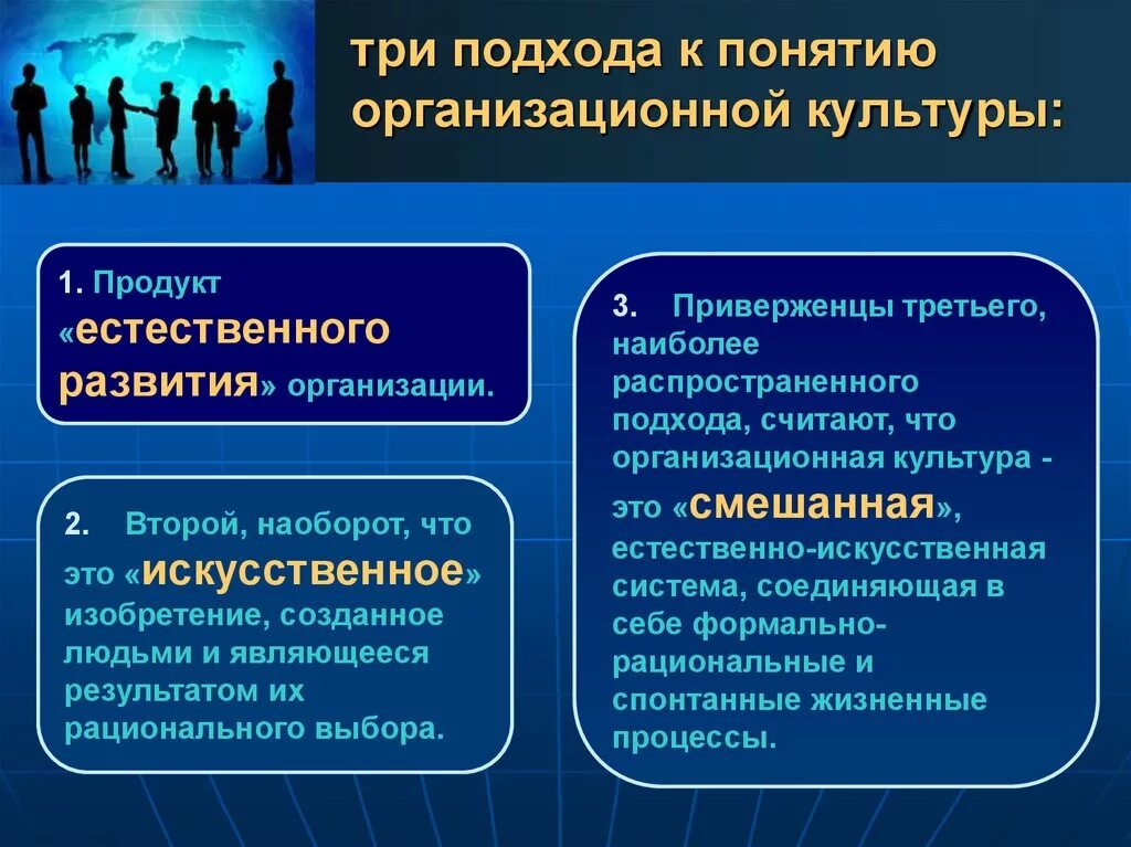 Функциональный подход организационной культуры. Подходы к формированию организационной культуры. Подходы к определению организационной культуры. Подходы к определению понятия организационная культура. Этапы организационной культуры