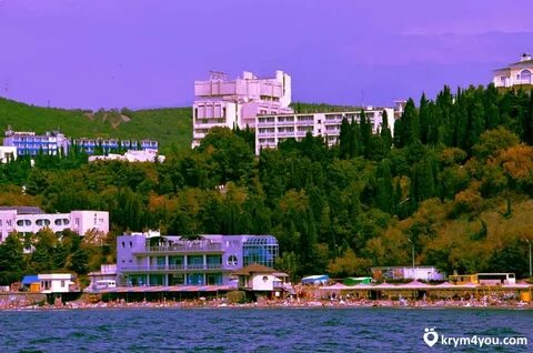 Погода в алуште на 2 недели