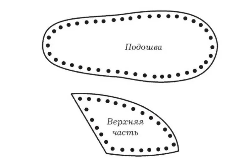 Выкройка тапочек. Тапочки султанки выкройка. Лекала для пошива тапочек. Подошва для тапочек лекало. Лекала для пошива тапочек из кожи.