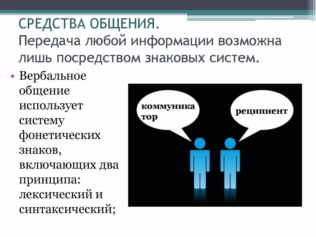 Способы передачи общения. Информация в общении. Средства общения и передачи информации. Общение как передача информации.