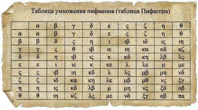 Малышевский сельский клуб ВКонтакте