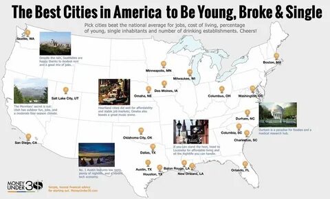I live in the us